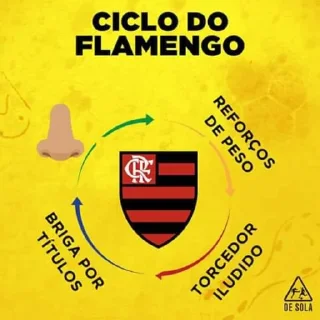 Telegram stiker 🔄 @cheirinho