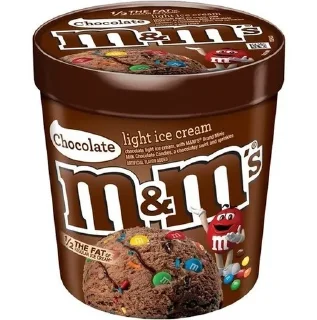 Video sticker 😋 Еда) :: @fStikBot