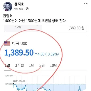 Telegram sticker 🖼 개쌉소리모음