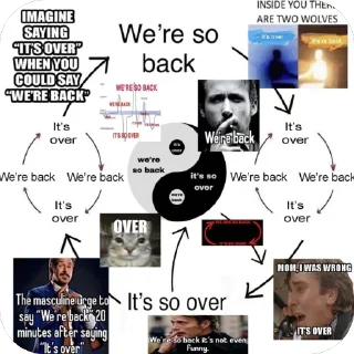 Telegram sticker 🫥 degenpack by @e2guana