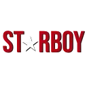 Video sticker 😞 ˹ᴘᴀᴘɪ𝖼�...