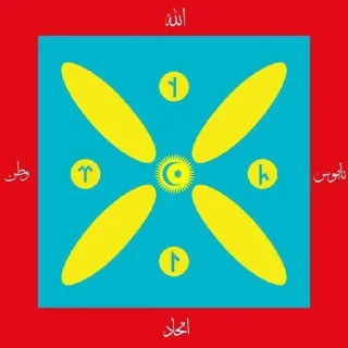Video sticker 🇰🇿 معلوم نیست چی به چیه 1 🤪 @Iranshar_pack