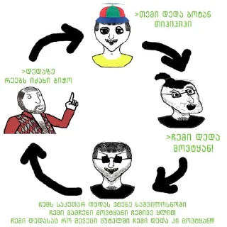 Video sticker ♻️ /სცმ/