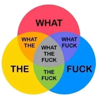 Telegram stiker 🤨 Stunning Sexist idk