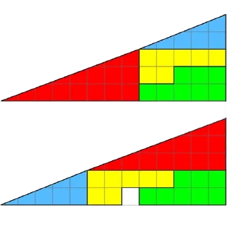 Telegram sticker 🔍 Optical illusions @PunjabiSticker