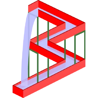 Sticker 🧐 Optical illusions @PunjabiSticker