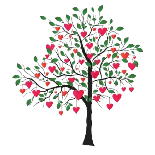 Telegram sticker 🌸 @wisdom_droplets 2 — @stckrRobot