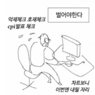 Telegram sticker 😅 서학개미는 고환율 악의 축