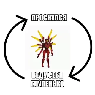 Video sticker 🌟 Ультрачупеп :: @fStikBot